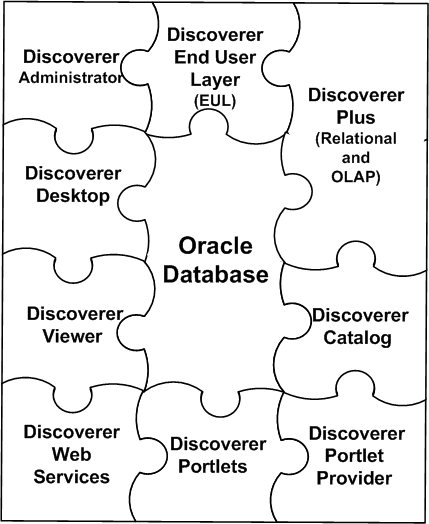 Beschrijving van deze afbeelding volgt hierna